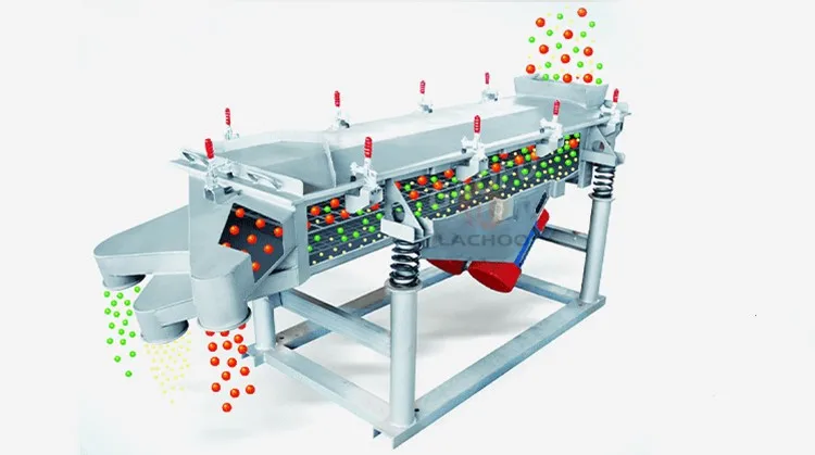 Leaves sorting vibration sieve machine for tea