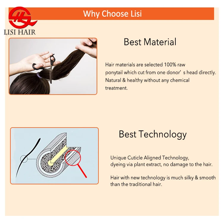 
2019 Latest Skin Weft Invisible Hair Extensions Cuticle Aligned Virgin Human Hair Skin Weft Seamless 