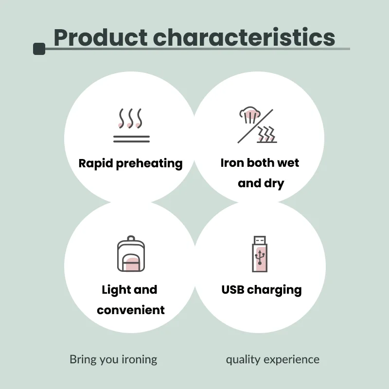 Usb Charging Clothing Iron Mini Wireless Charging Clothing Iron Handheld Iron for Travel