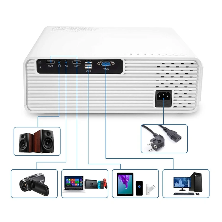 Full HD Projector 2022 Upgraded Portable Video-Projector,50,000 Hours Multimedia Home Theater Movie Projector,Compatible with 4k