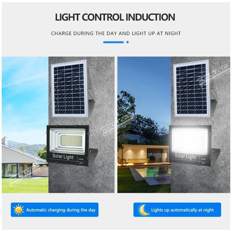 Competitive Price Outdoor Badminton Court 25 40 60 100 200 300 W Ip65 Waterproof  Solar Led Flood Lamp