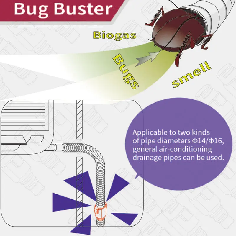 Factory Price Air Conditioner Tools Choke Valve Air Conditioning Spare Parts