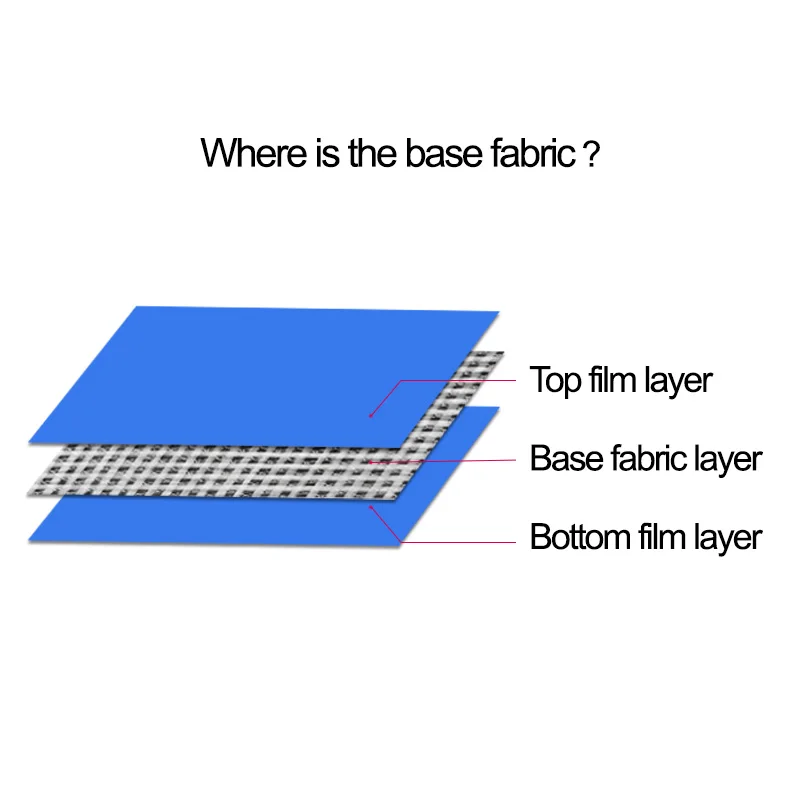 Industrial Polyester Warp Knitted Mesh Fabric PVC Roof Film TPO Waterproof Membrane Reinforcement Material