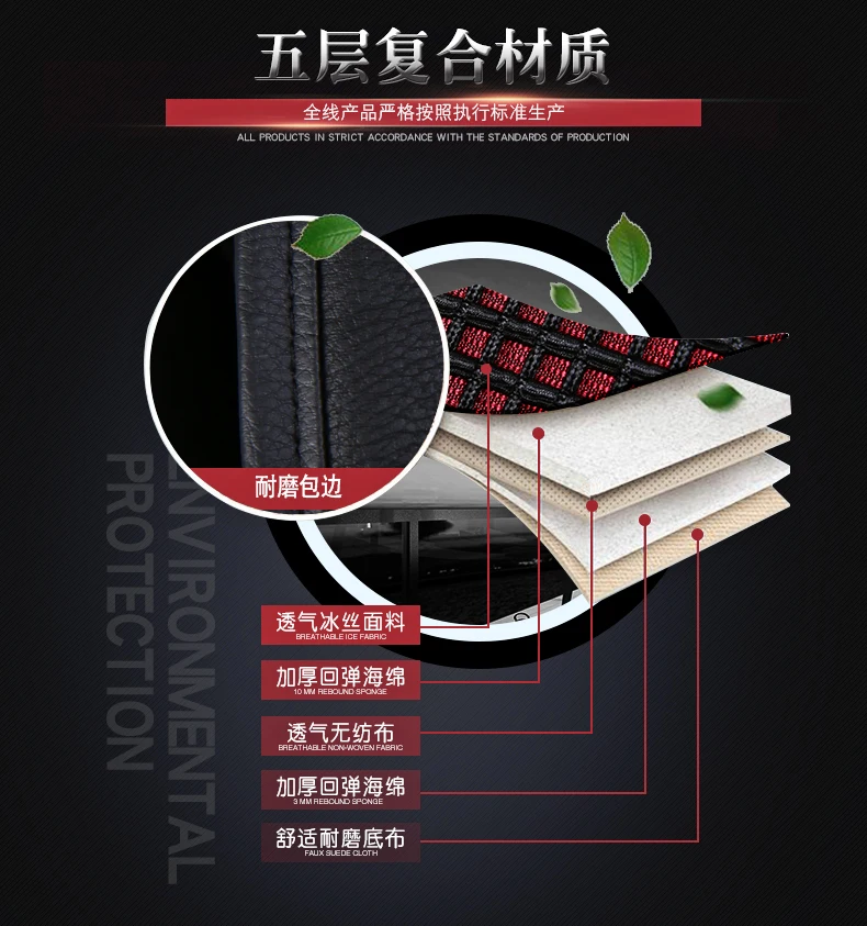 Wholesale Waterproof Leather Seat Covers Leather Car Seat Protector Seat Cover Car Universal