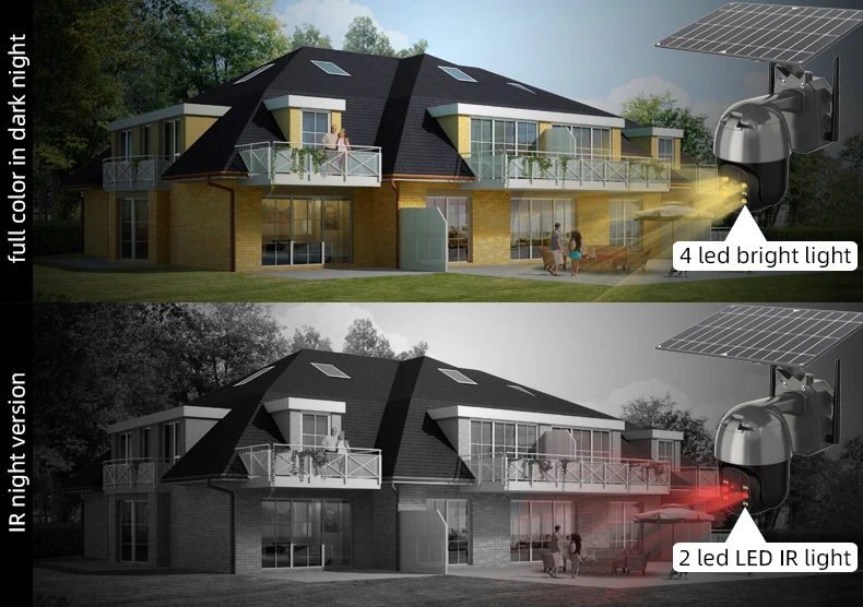 New 4MP 4G Solar Panel Power Surveillance Network PTZ Camera Solar 4G Sim Card CCTV Camera Solar Panel Wireless Security Camera