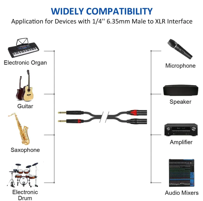 2 RCA Male to 2 XLR 3-Pin Male Stereo Audio Cable 2rca to 2XLR double 24K gold Plated HiFi Audio Cable 4N OFC Wire