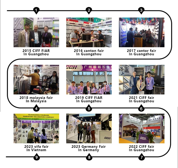 Wholesale plastic expand nails with nail Pipe Fitting Screwed Cap