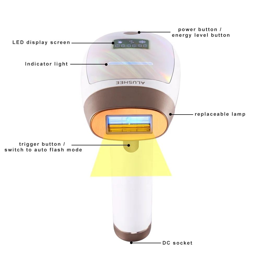 Multi-Function Home Use Beauty IPL Skin Rejuvenation Acne Control Device Permanent IPL Hair Removing Machine
