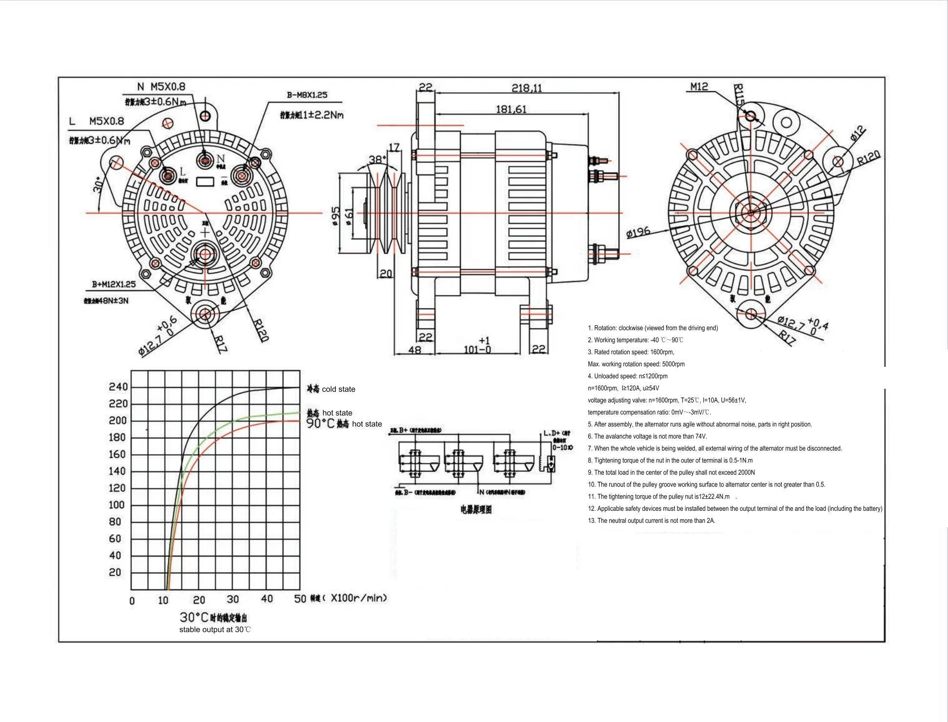 56V 120A low speed generators