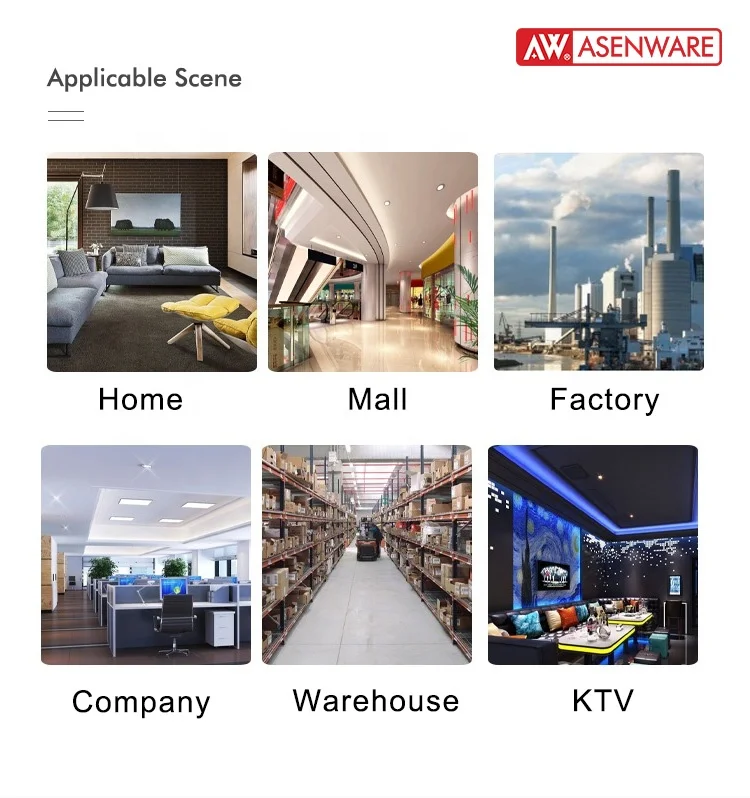 TUV Asenware Global детектор дыма беспроводной для пожарной