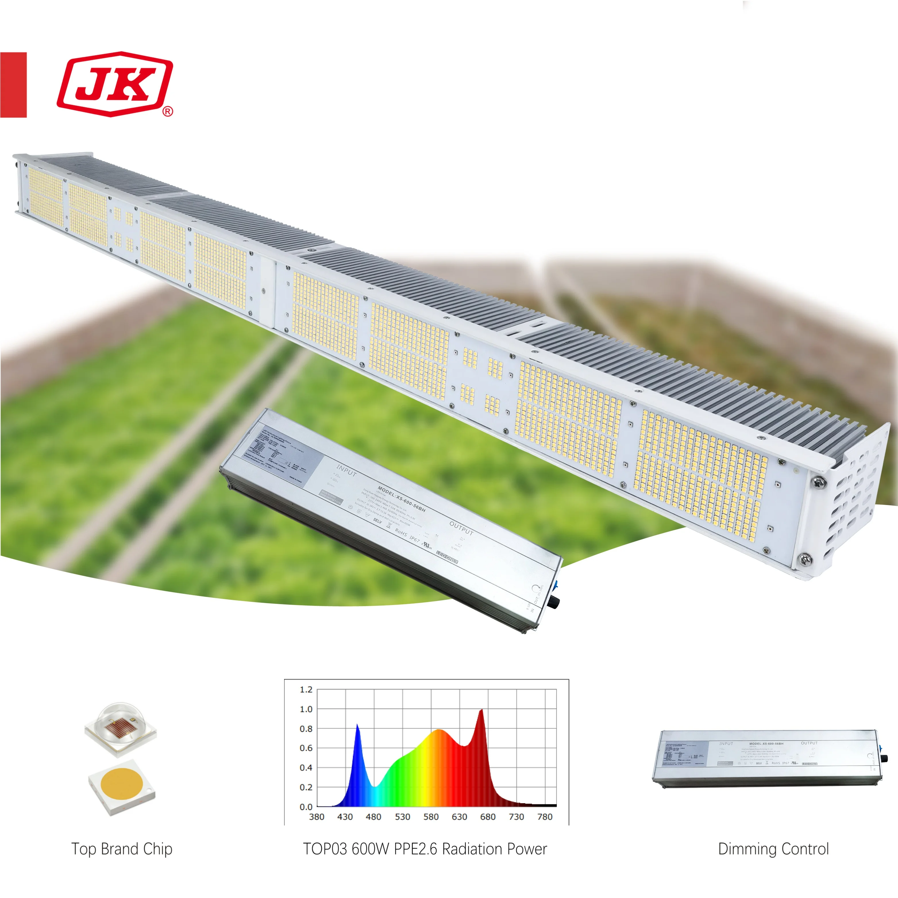 JK  HLTOP03 LED grow light for plants full  spectrum type 300W 600W  green house grow light for veg