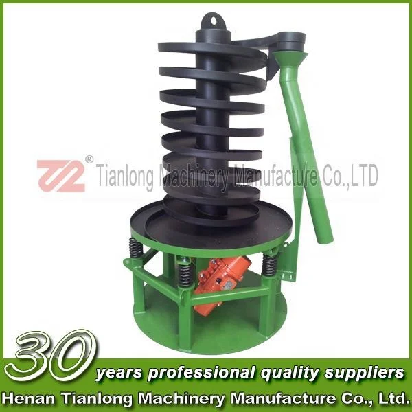 Tianlong High Speed circular rubber belt conveyor for Production Line