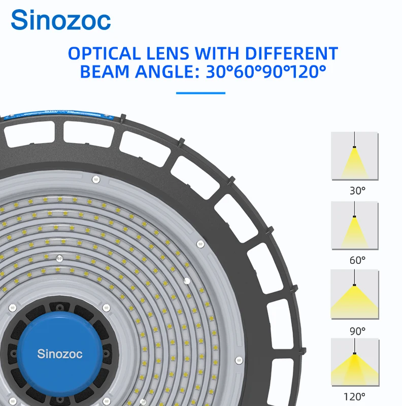 Sinozoc Nice price 100w 150w ip65 ufo led high bay light fixture CE ROHS