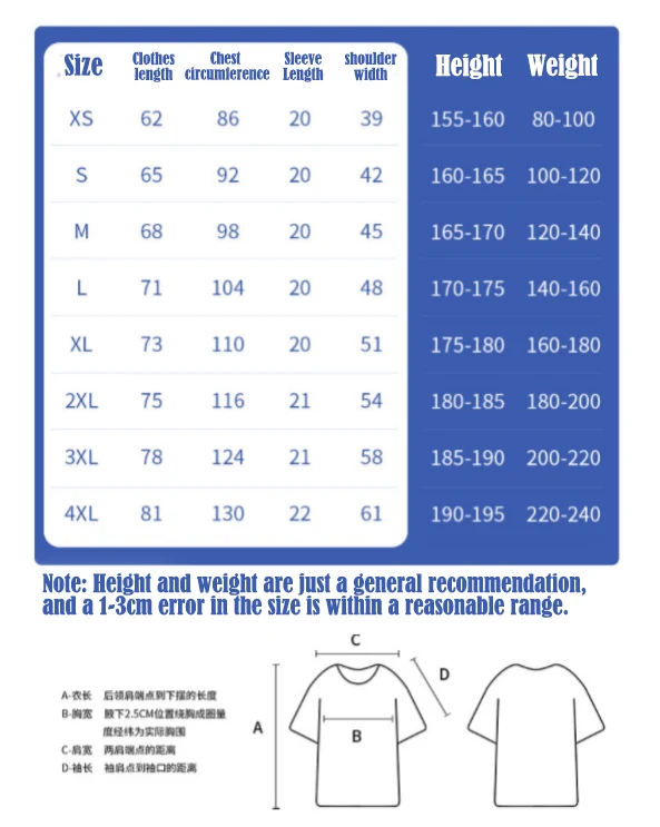 180gsm cotton t shirts.jpg