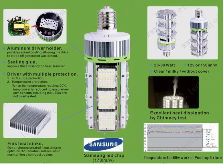 100-277Vac/100-347Vac/200-480Vac E40 E39 E27 E26 Ex39 Adjustable beam angle 2835 SMD 170lm/w 36w 45w 54w 80w 100w led corn bulb