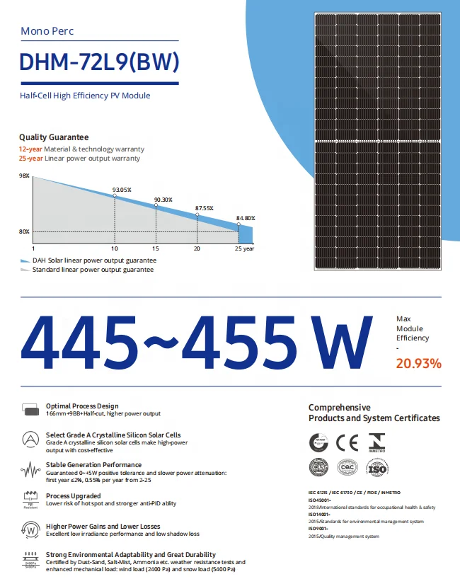 455W Full Screen Solar Panel Efficient Mono Balkonkraftwerk Photovoltaic Solar Panel Solar Panel