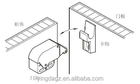 Новейший дизайн дверная защелка для домашнего шкафа магнитный пластиковый пружинный зажим