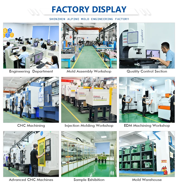 Silicone Mould Silicone Mold OEM ODM Medical Rubber Molding Manufacturers China