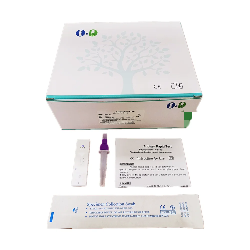 
Viral Antigen Test vs Rapid Test Beijing Manufacturer Germany BfArM List 
