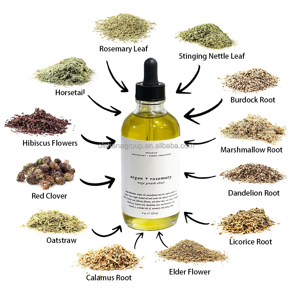 Private Label Organic Natural Elixir Herbal Scalp Care Hair Loss Treatment Essential Oil Rosemary Hair Growth Oil
