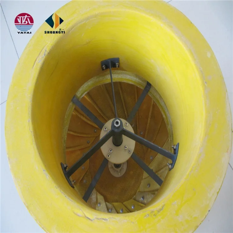 FRP Fiberglass Reinforced Plastic roof turbine ventilation fan/ roof turbo fan