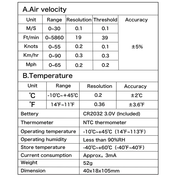 Цифровой анемометр 0-30 м/с измеритель скорости ветра-10 ~ 45C тестер температуры Anemometro с ЖК-дисплеем