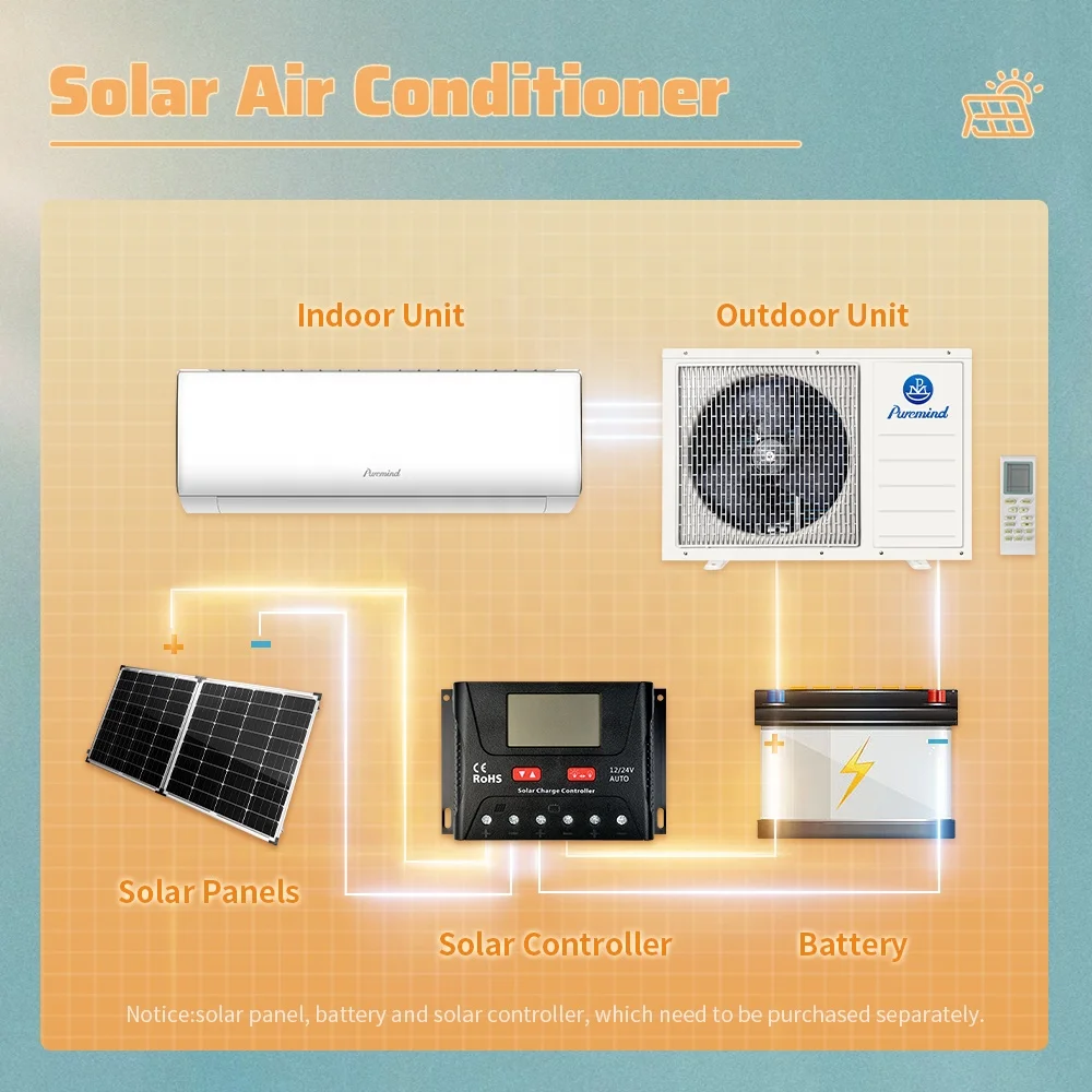 New Green Solar Energy Air Conditioner Off Grid 12000Btu 2hp 48V DC Climatiseur Solaire Tuya App for Household Commercial Hotel