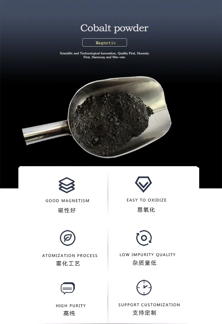 Cobalt-powder1-750-1092