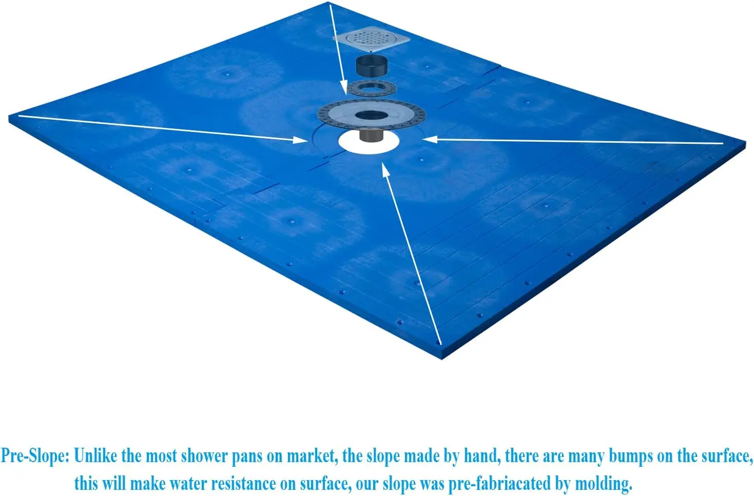 Tile Ready Shower Pan Center Drain 60'X48' ABS Interlocking Shower Tray Kit for Bathroom