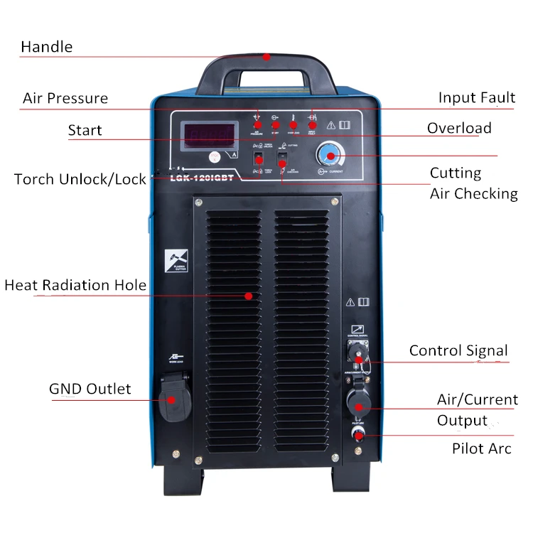 Compressed air plasma power source with spare parts