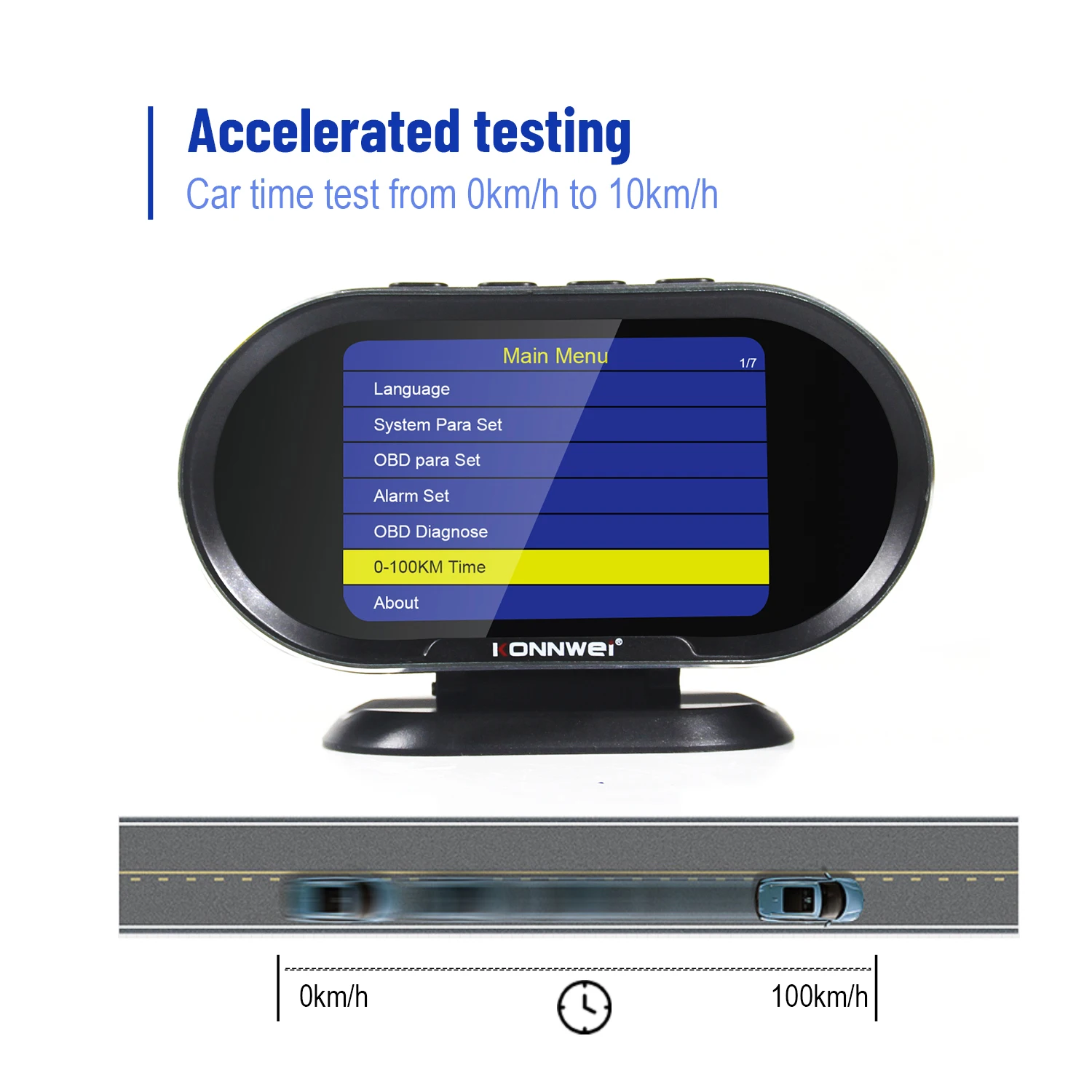  2020 новые автомобильные аксессуары Konnwei OBD2 измерительный прибор цифровой измеритель оборотов в минуту скорости Автомобильная сигнализация дисплей с проектором HUD для вашего