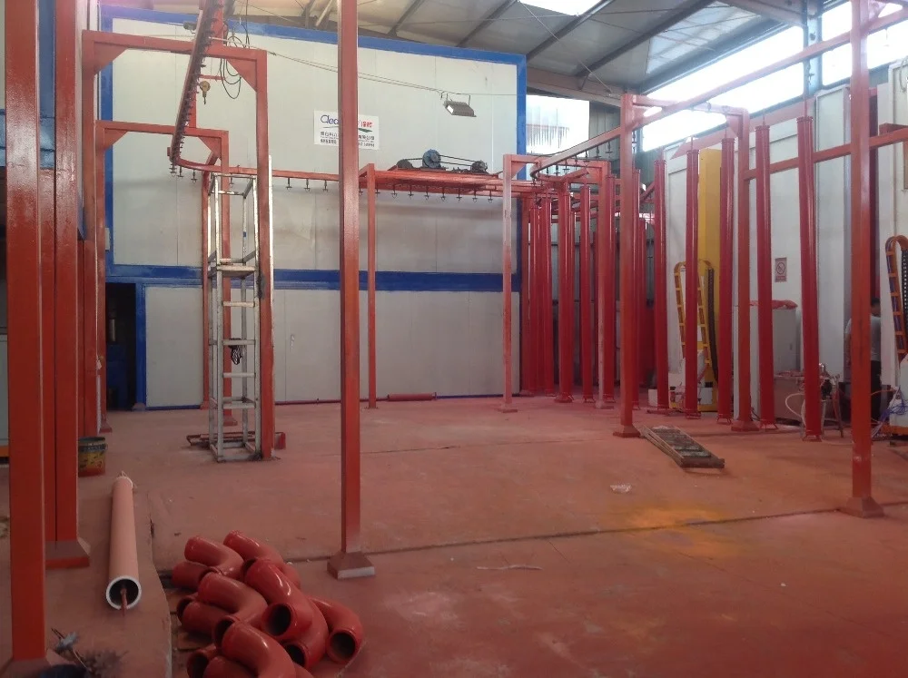 customized automatic electrostatic powder coating/painting/spraying line