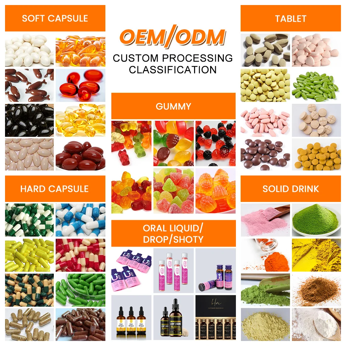 Skin Bones Supplement Vitamin C Collagen Hydrolyzed Biotin Whitening Capsules Marine Collagen Peptide Capsules for Bones