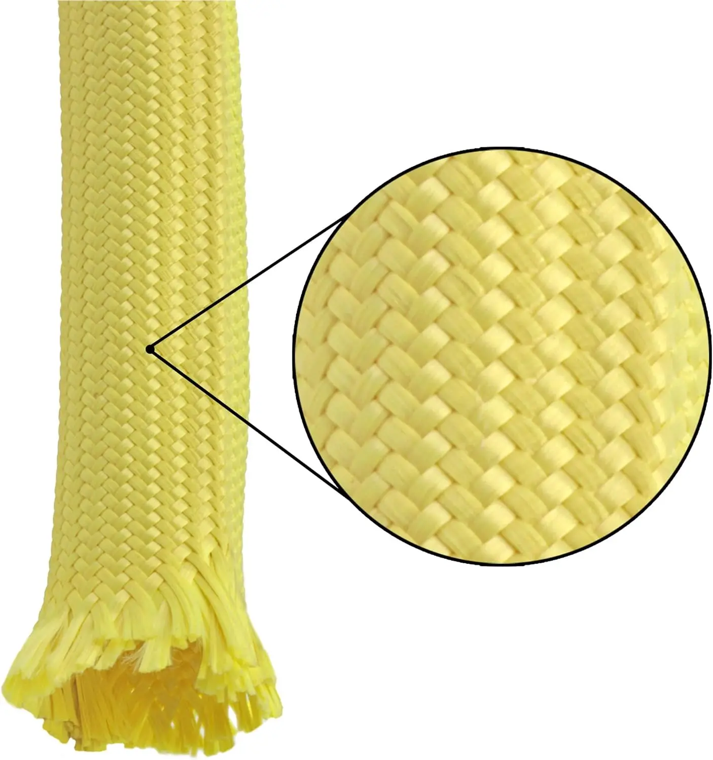T&F Electriduct Aramid Fiber Braided Sleeving High Flame-Retardant Expandable Braided Sleeving Cable Sleeve Hose Protector