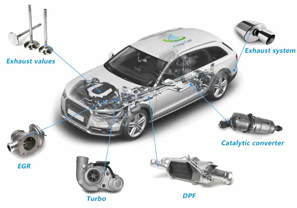 HHO carbon remove car diesel engine fuel saver Carbon Cleaning Machine For Car Engine