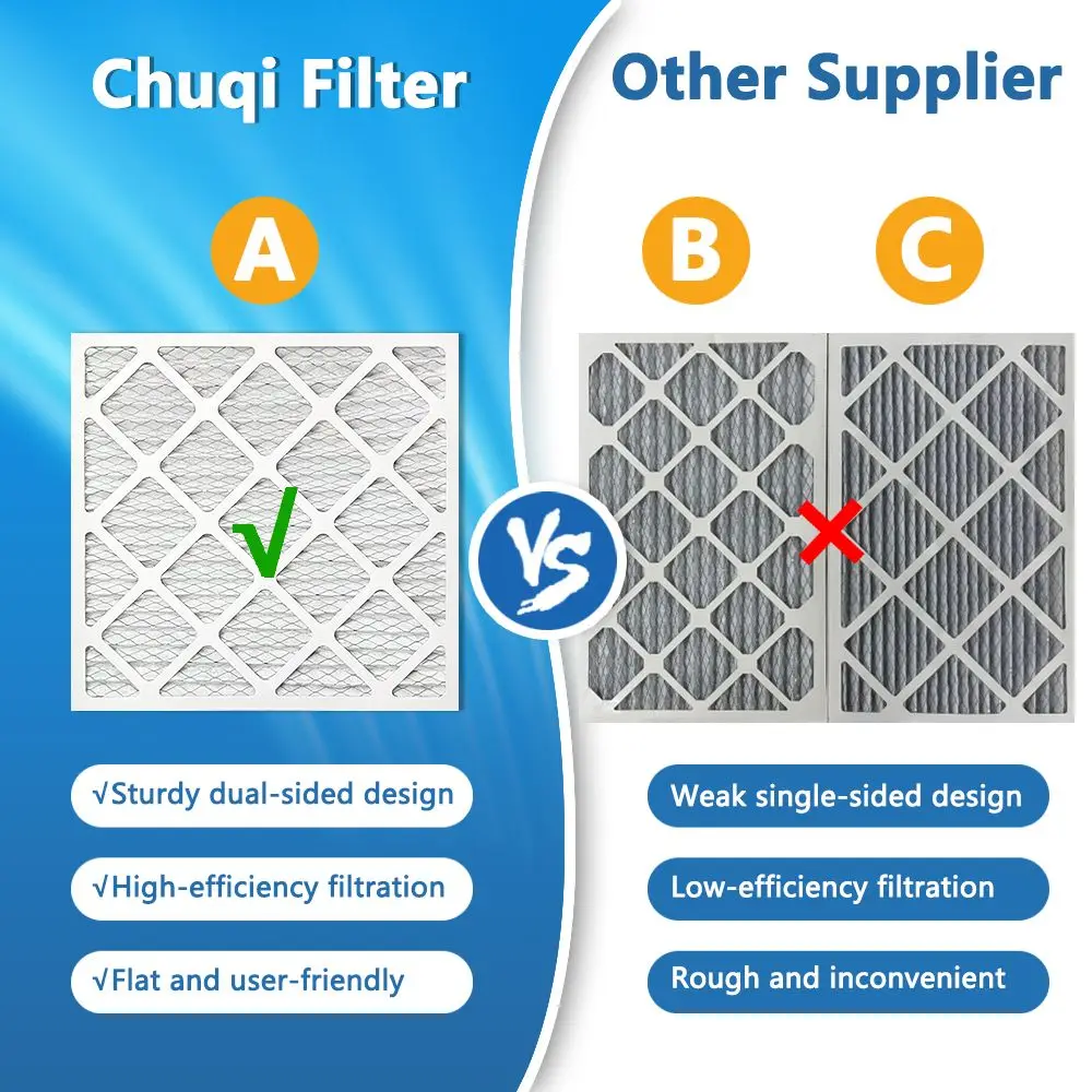Картонный воздушный фильтр HVAC 20x20x1 Merv 13 фильтры кондиционера для аллергии плесень бактерии дым Hepa Замена