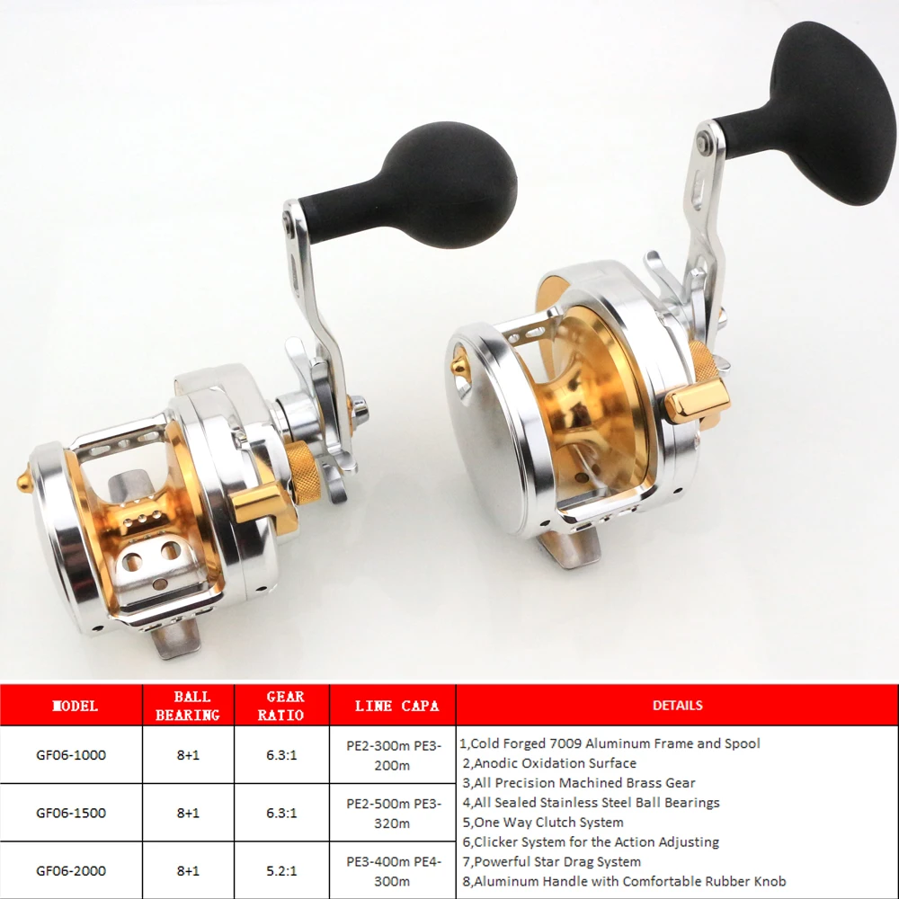 WSF06 Customize Full Metal Slow Jigging Reel Blue 13kg 1500 6.3:1 Speed Deep sea Boat Fishing Reel Metal Saltwater