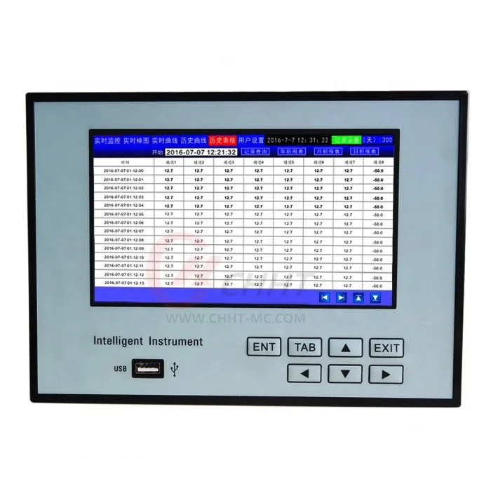 Multi-channel temperature tester measuring temperature and humidity field datalogger