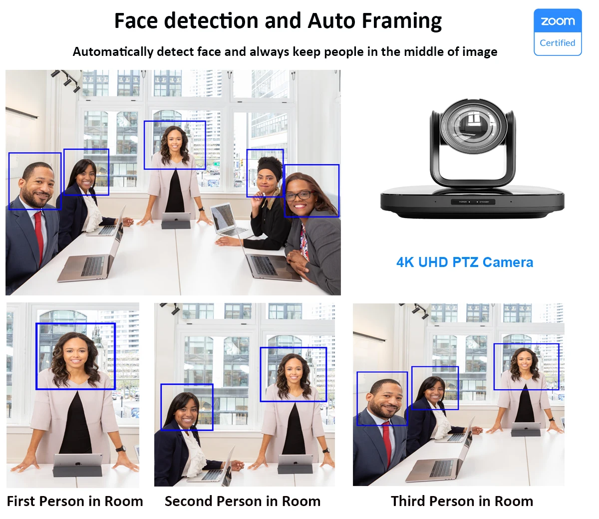 High Quality UHD Low Illumination Gravity Sensor RS232 RS485 Remote Control Camera 4K Video Conference