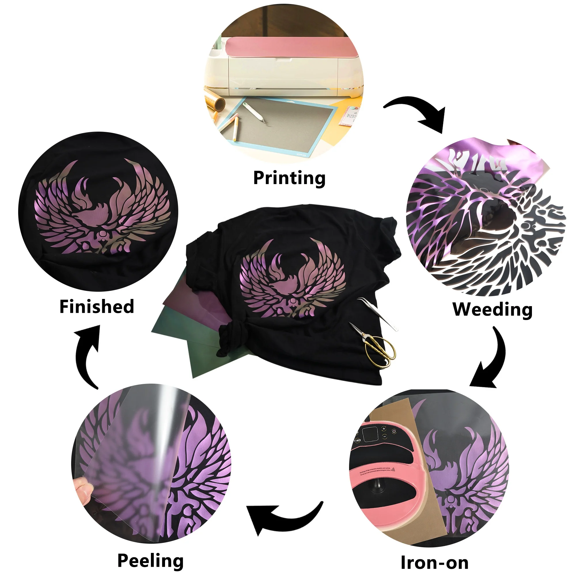 guangyintong PU Chameleon series iron on vinyl best printable htv print and cut heat transfer vinyl