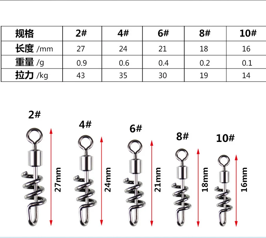 Lure Connector Rolling Swivel Pin Screwed Fishing Corkscrew Swivel Snap Stainless Steel Fishing Line Connector