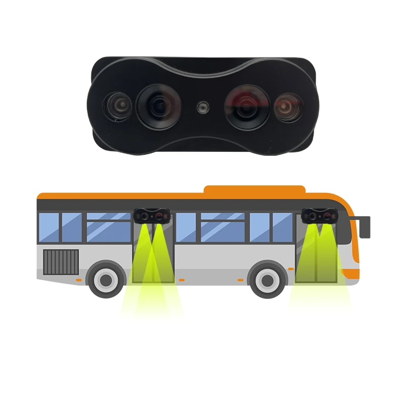 3D Vehicle 2 Doors 4G GPS Passenger Counters Easy Installation bus information systems people counting system