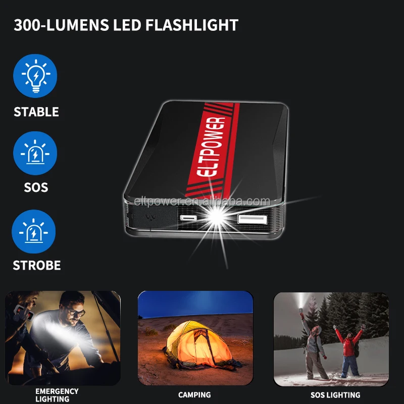 7 Days Delivery RTS Fast 12v 12800mAh High Power Car Jump Starter Portable Lithium Battery Car Jump Starter