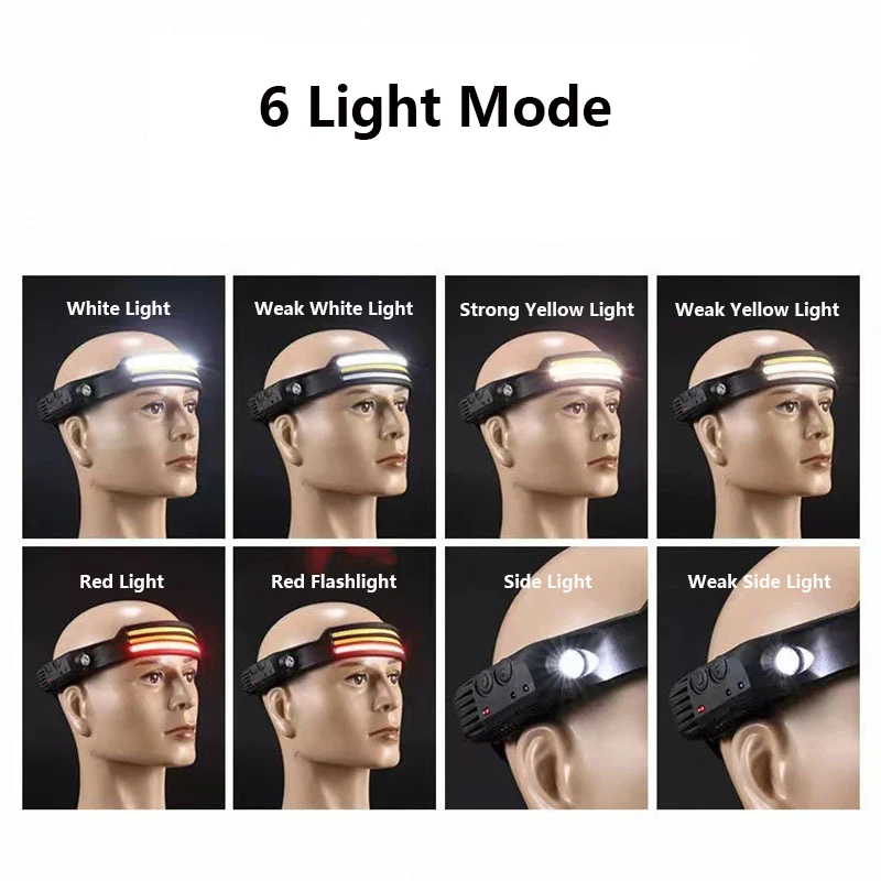 Headlamp Flashlight Ultra-Light Bright Led Rechargeable Headlight With White Red Light And Motion Sensor Head Lamp