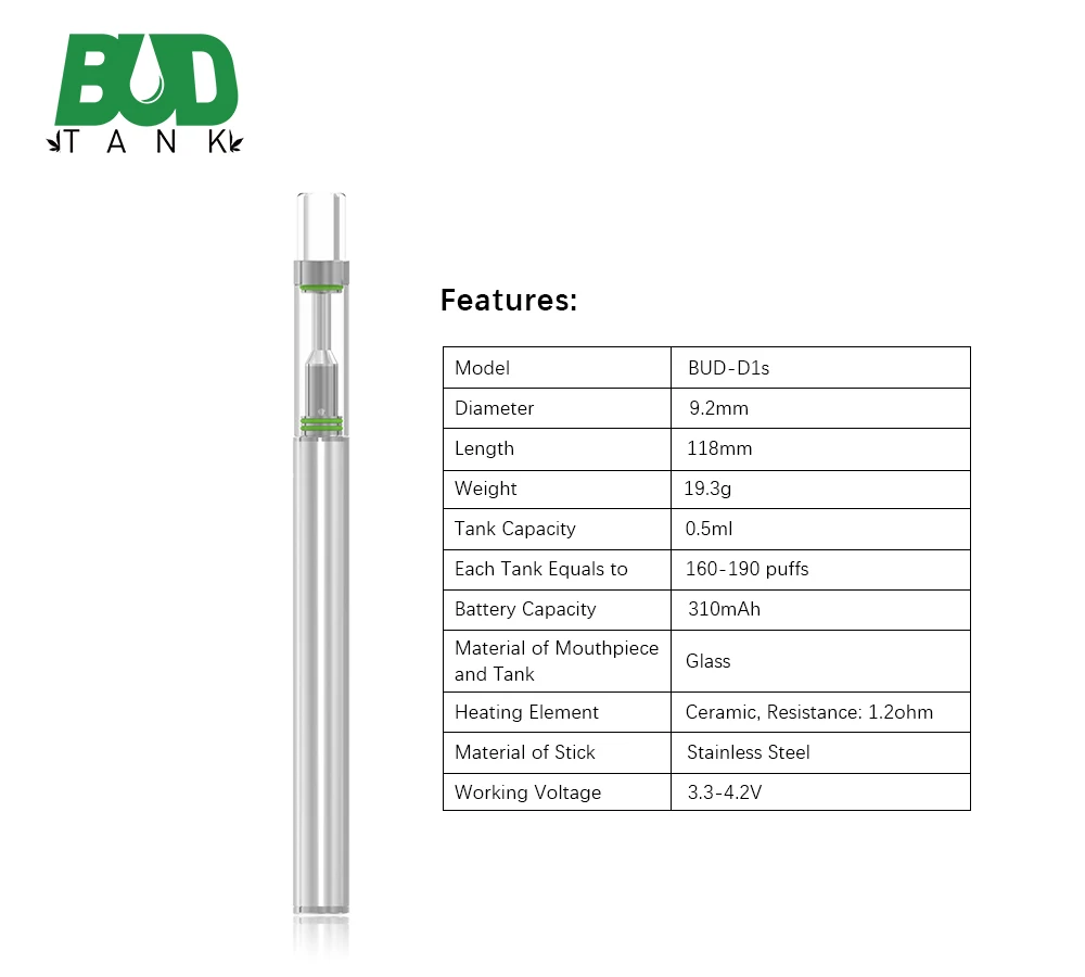 
New Arrival Hot Ceramic Vape .5ml CBD Oil e Cigarette 