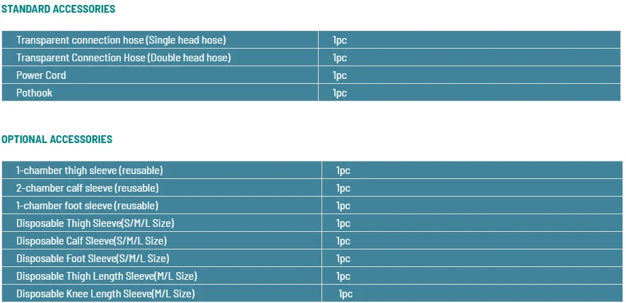 DVT Pump System Inflatable Compression for Legs Recovery
