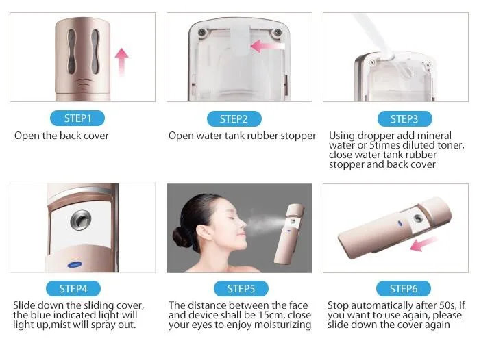 ZLIME Portable Travel cooling nano mist sprayer 40ml Nano Mini facial steamer handheld spray atomizer 30 fine mist