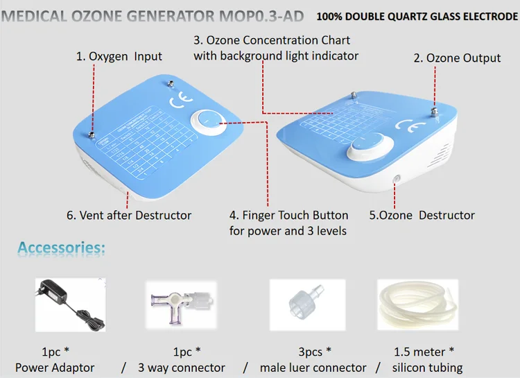 MOP0.3-AD medical ozone therapy machines