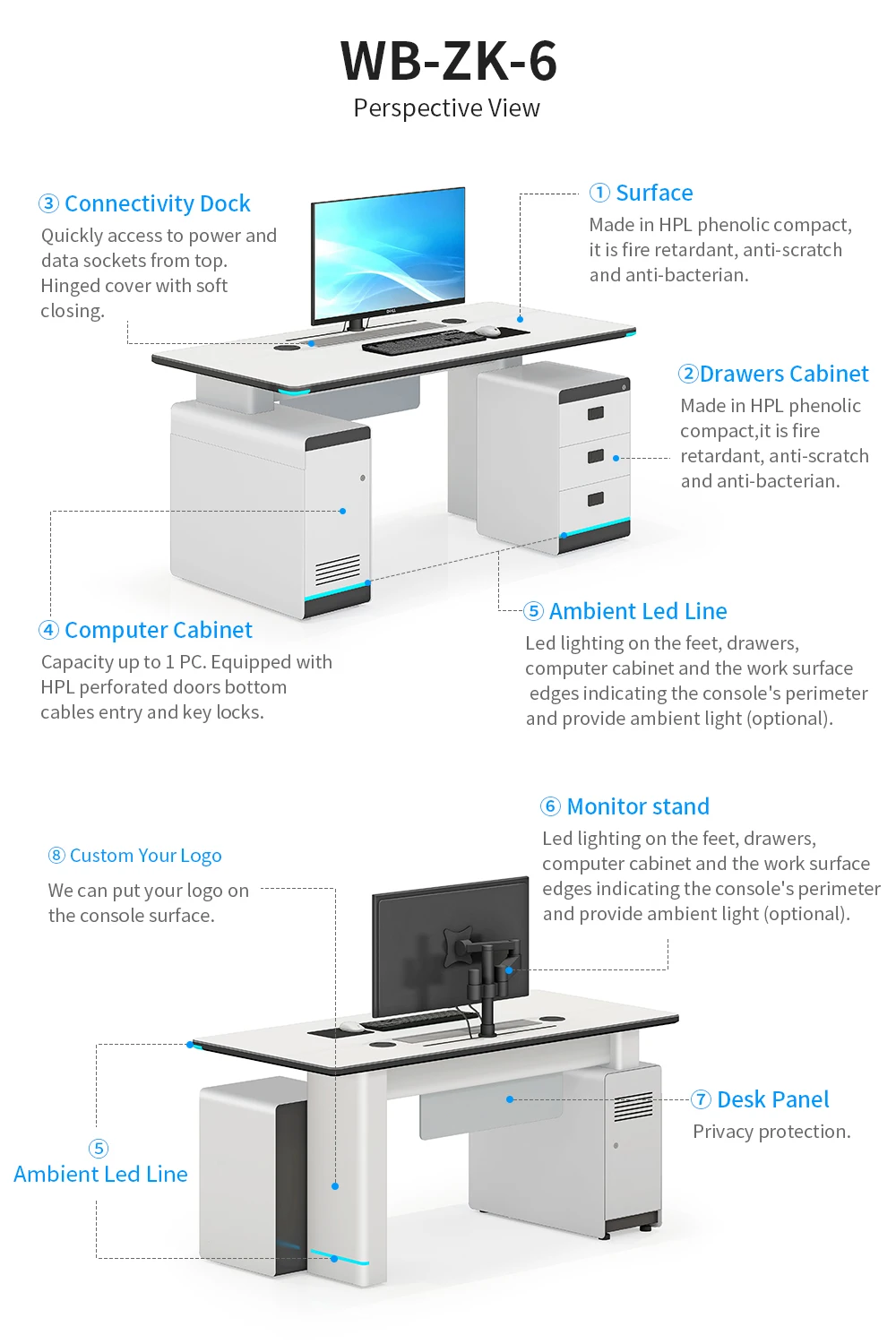Control Consoles Room Furniture Workstation Desk Command Console Operation Room Consoles For Security Operations Centers