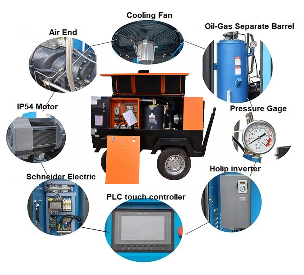 LGCY-8/8F, 8 бар 283cfm, китайский двигатель Cummings, портативный дизельный промышленный винтовой воздушный компресс